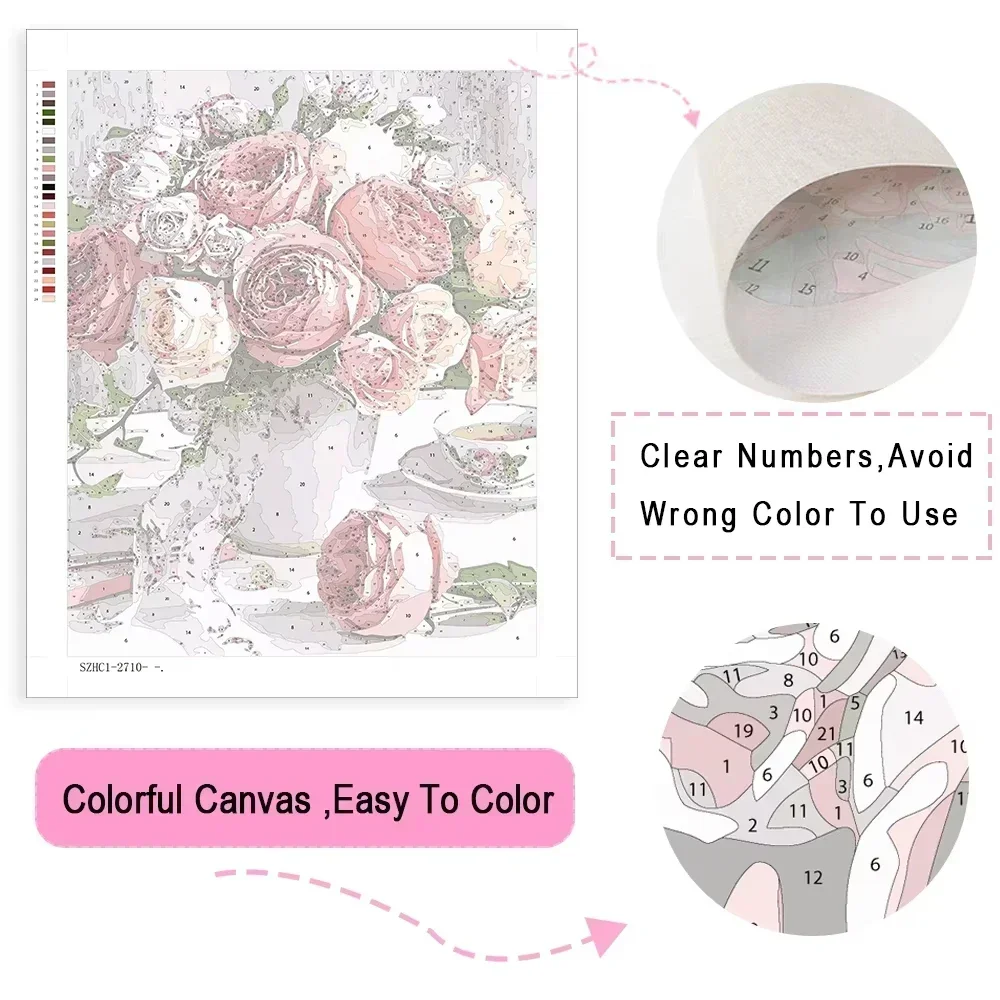 Pintura al Óleo Digital por Nú - Vintage Things Collection reseña y precio